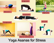 Natural Remedy for Stress, Indian Naturopathy
