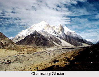 Uttarkashi District, Uttarakhand