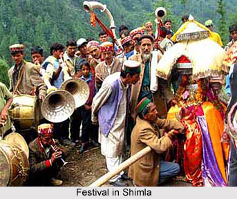 Fairs in Shimla District