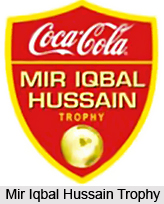Junior Level  National Football Tournaments