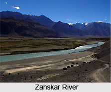 Geography of Ladakh, Jammu and Kashmir