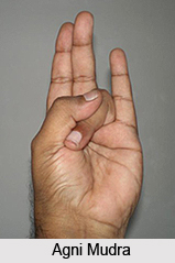 Anguli Mudra