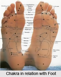 Chakras and Relationships