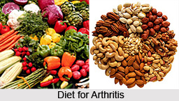 Treatment of Arthritis