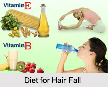 Hair Fall, Hair Disorder