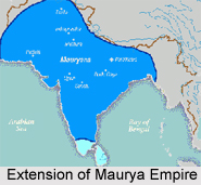 Vedic Civilisation in India
