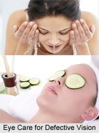 Natural Remedy for Defective Vision, Indian Naturopathy