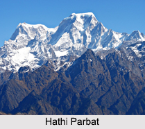 Pauri Garhwal District, Uttarakhand