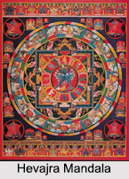 Hevajra Tantra, Tantra in Buddhism