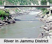 Districts of Jammu and Kashmir