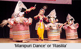 Forms of Indian Classical Dances