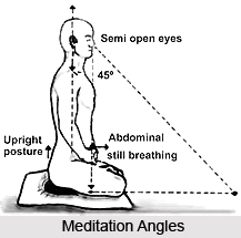 Zen Meditation