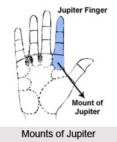 Mounts in Palmistry