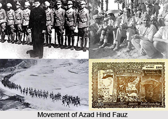 Movements during Indian Freedom Struggle