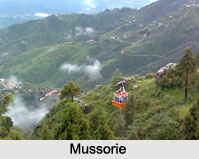 Cities of Uttarakhand