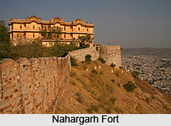 Places of Interest in Jaipur, Rajasthan