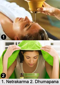 Different Modes of Application of Medicines