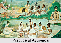 History of Ayurveda