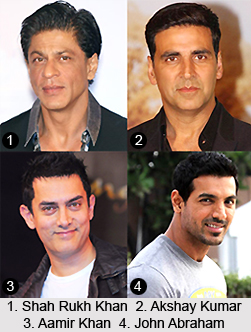 Bollywood Actors, Indian Cinema