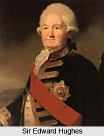 Second Mysore War, 1780-1783, British India