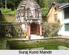 Temples in Kangra