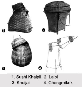 Storage Baskets used by Tribes of Manipur