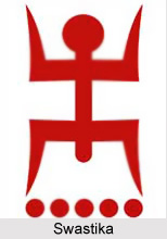 Symbolism In Buddhism, Buddhist Philosophy