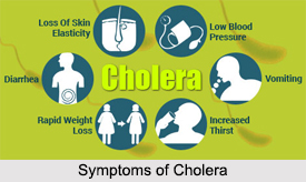 Cholera, Stomach Ailment