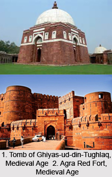 History of India