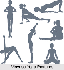 Types of Yoga