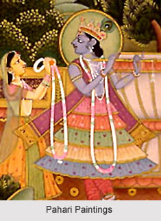 Indian Folk Painting, Indian Painting