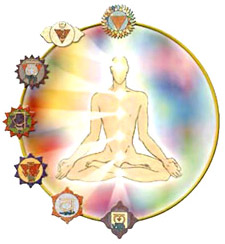 The Power of Kundalini