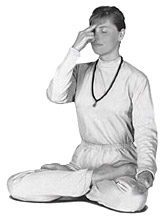 Awakening Kundalini by Pranayama