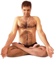Kundalini And Yoga - Raja Yoga