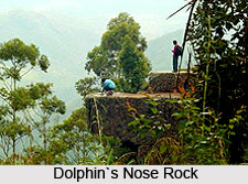 Visiting Places of Dindigul, Tamil Nadu