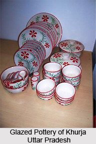 Pottery of Northern India