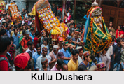 Religious Festivals of North India, Indian Religious Festivals
