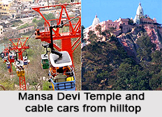 Tourism in Haridwar, Uttarakhand