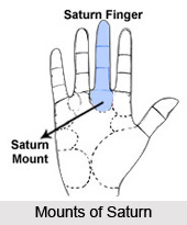 Mounts in Palmistry