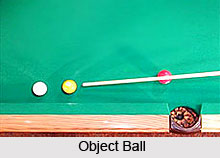 Terms of Billiards