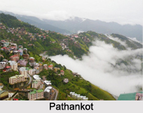 Cities of Punjab