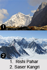 Mountain Peaks of India