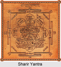 Yantra, Astrology