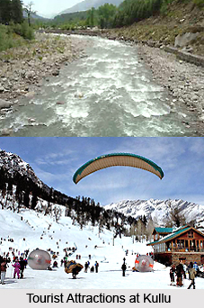 Places of Interests in Manali, Himachal Pradesh