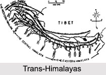 Himalayan Mountain Range, Indian Mountain