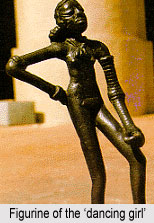 Indus Valley Civilisation