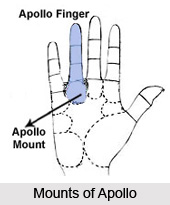 Mounts in Palmistry