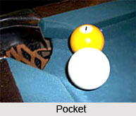 Terms of Billiards