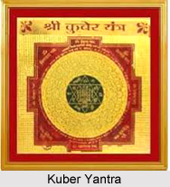 Yantra, Astrology