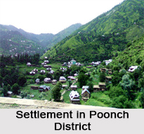 Districts of Jammu and Kashmir